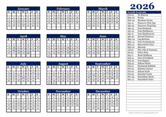 What Are The Dates For Yom Kippur In The Jewish Calendar 2026