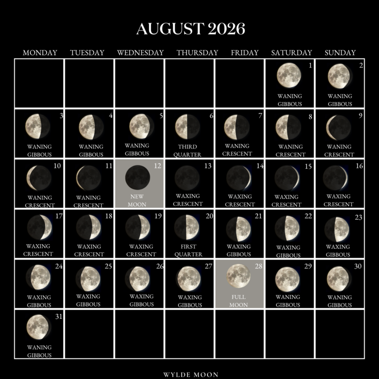 What Is The First Quarter Moon Date For August 2026