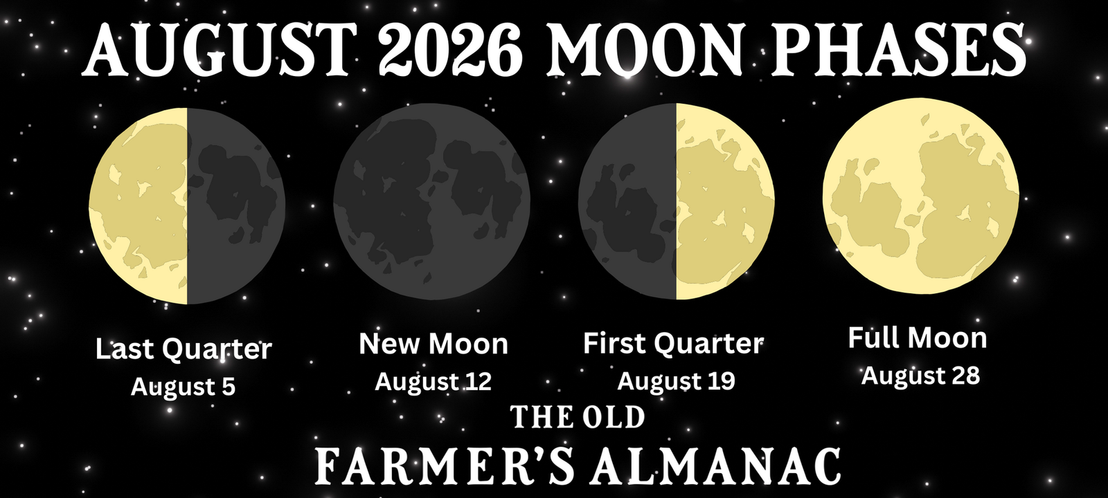 August20Moon20Phases 0 1