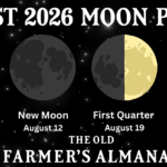 August20Moon20Phases 0 3