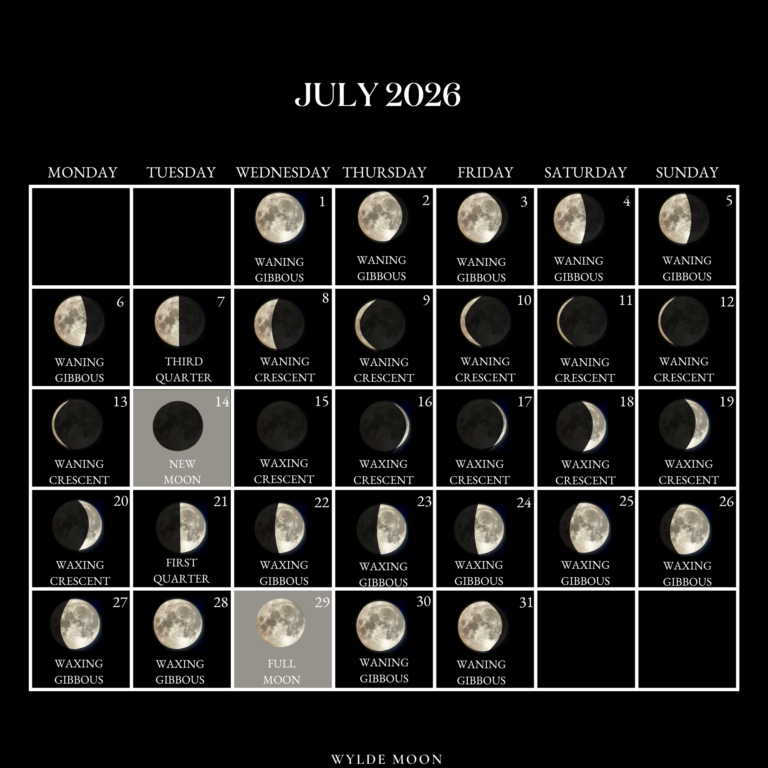 What Is The Waning Gibbous Moon Phase In July 2026