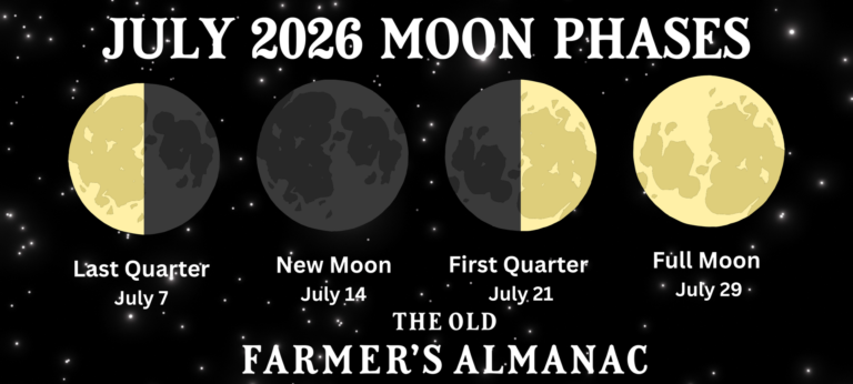 How To Plan Activities Around The July 2026 Full Moon
