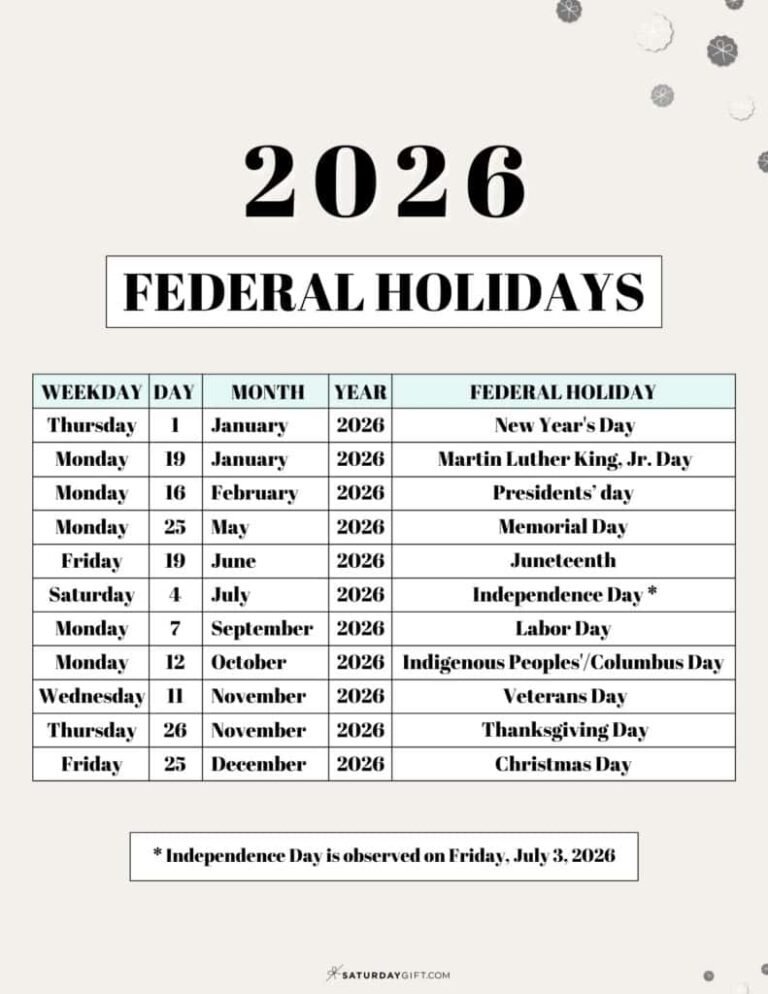 Federal Holidays In August 2026 And Their Meaning