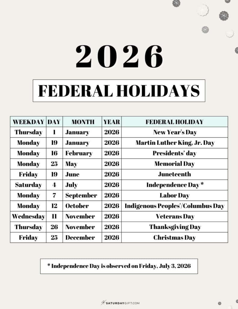 List of Federal Holidays 2026 in the US beige SaturdayGift 791x1024 1