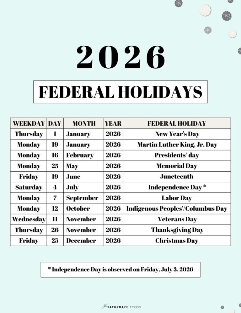 Federal Holidays Observed In September 2026