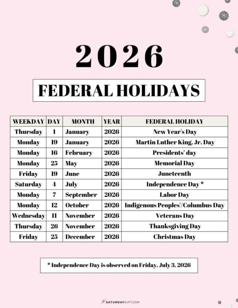 Federal Holidays In August 2026 To Be Aware Of
