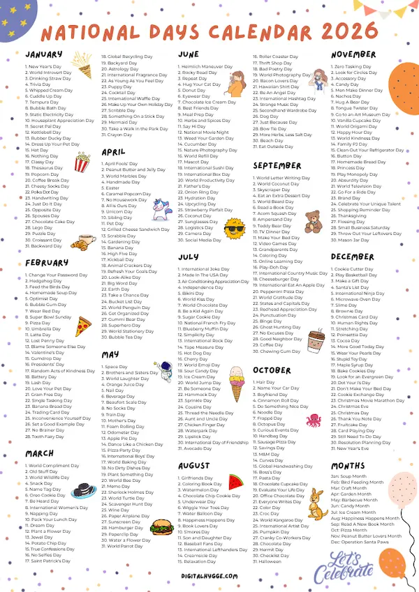 Celebrating Obscure National Days In July 2026