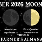 September20Moon20Phases 2