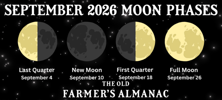 How To Best View The September 2026 Full Moon