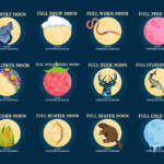 full moon names padding 2400px