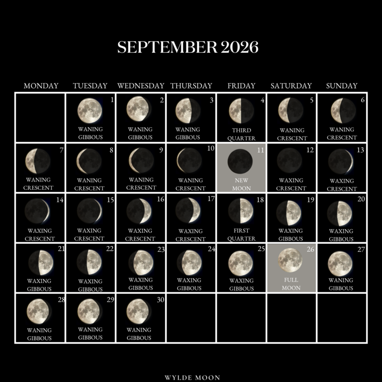 Moon Phases September 2026