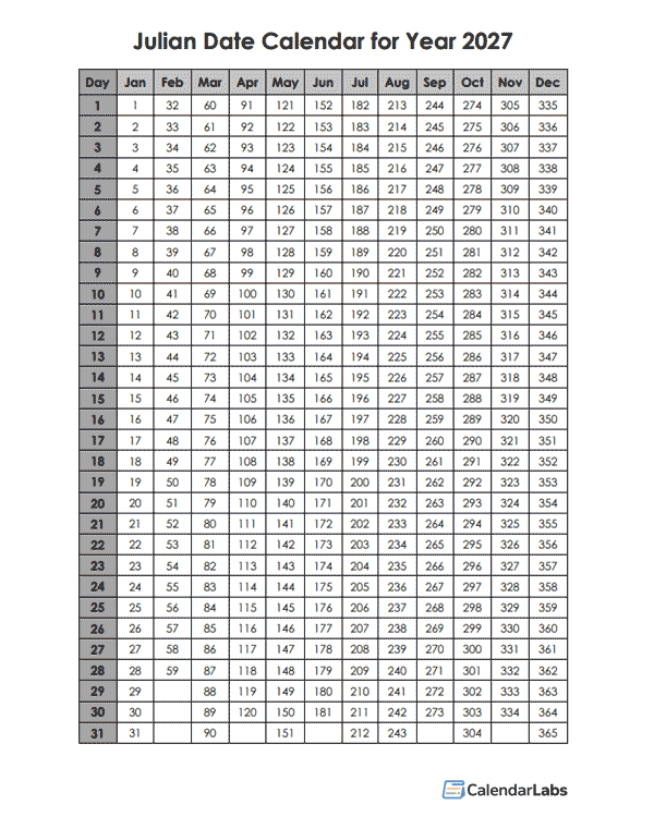 Julian Calendar 2027