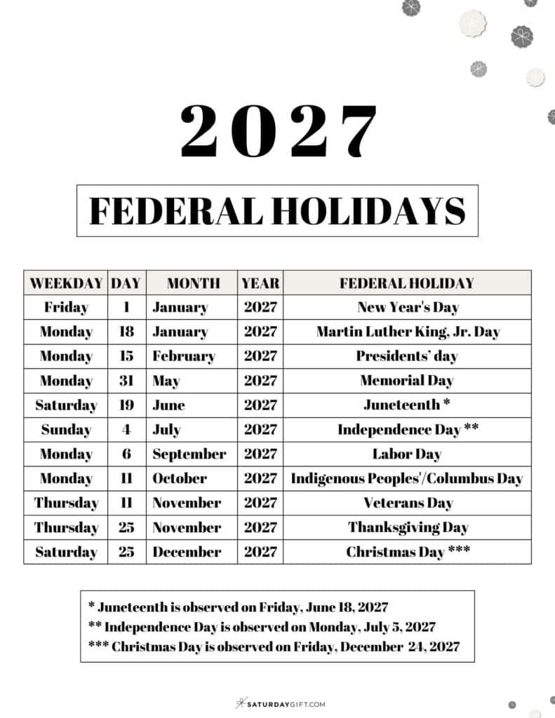 List of Federal Holidays 2027 in the US SaturdayGift 791x1024 1