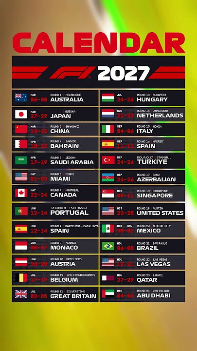 F1 Calendar 2027
